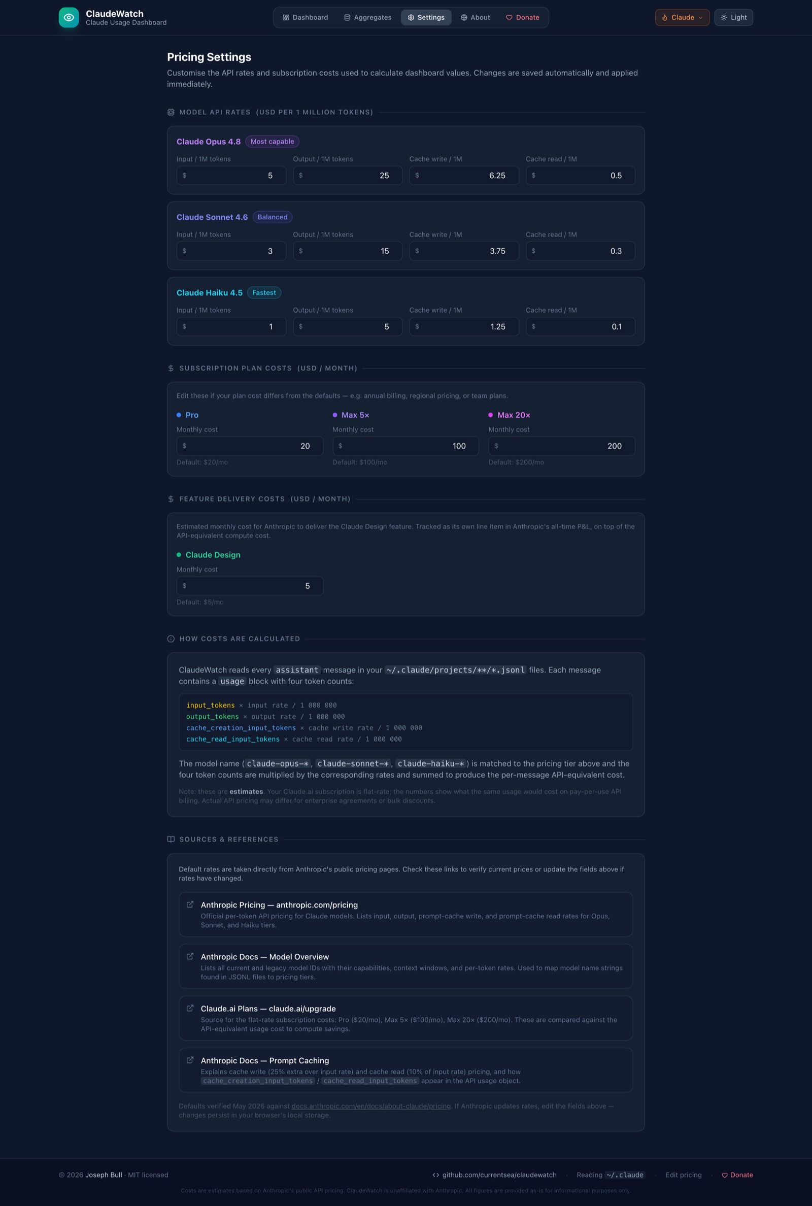 BurnItDown settings panel showing editable per-model API rates and subscription tier costs.